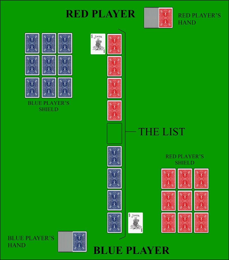 Illustration 1 de The Joust - Triumvirate