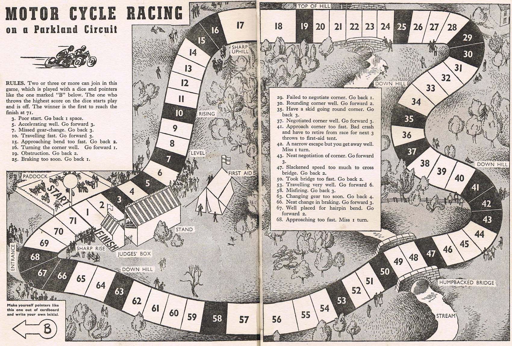 Motor Cycle Racing on a Parkland Circuit