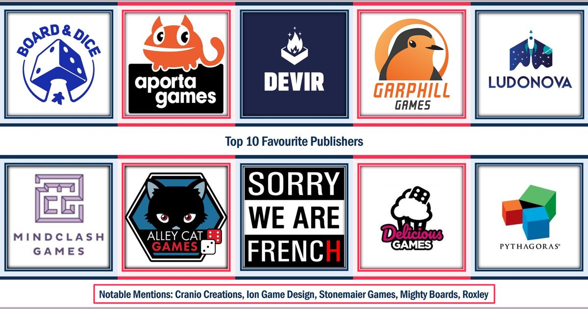 Top 10 Favourite Board Game Publishers | Play | Story | Short