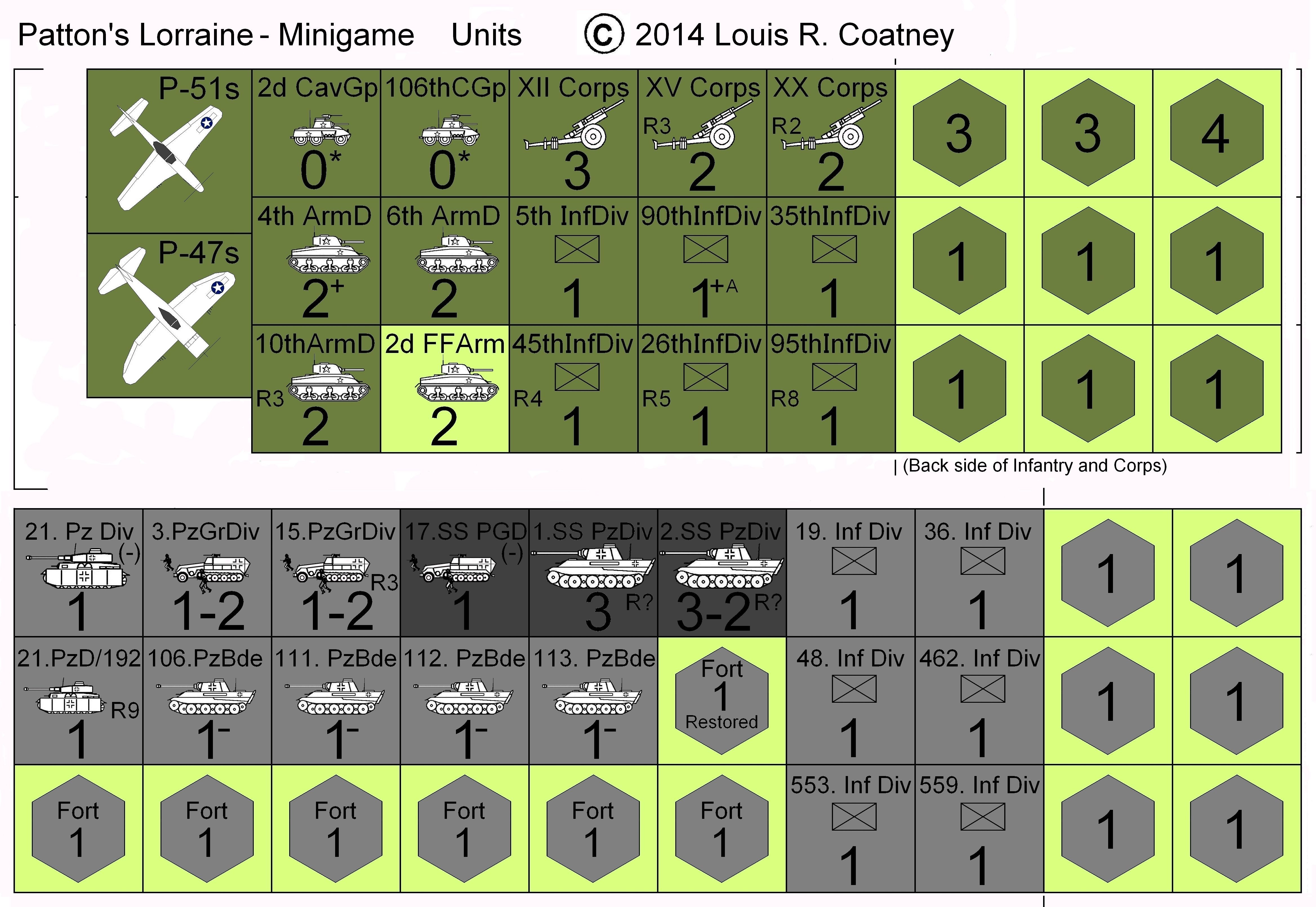 Patton's Lorraine: Minigame