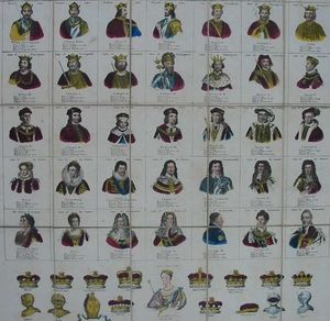 Peter Parley's Victoria Game of British Sovereigns