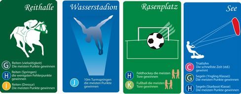 Sport-Fest