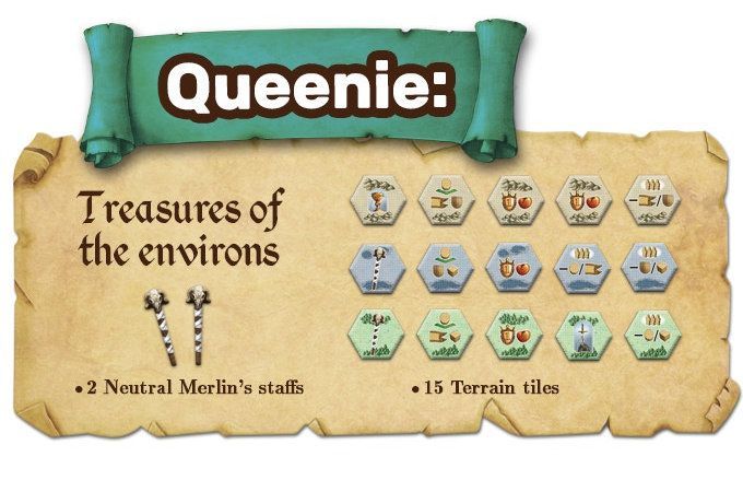 Merlin: Queenie 1 – Treasures of the Environs