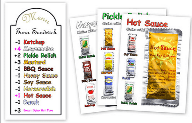 The Ten Condiments box art