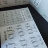 Digit Code - Gameplay