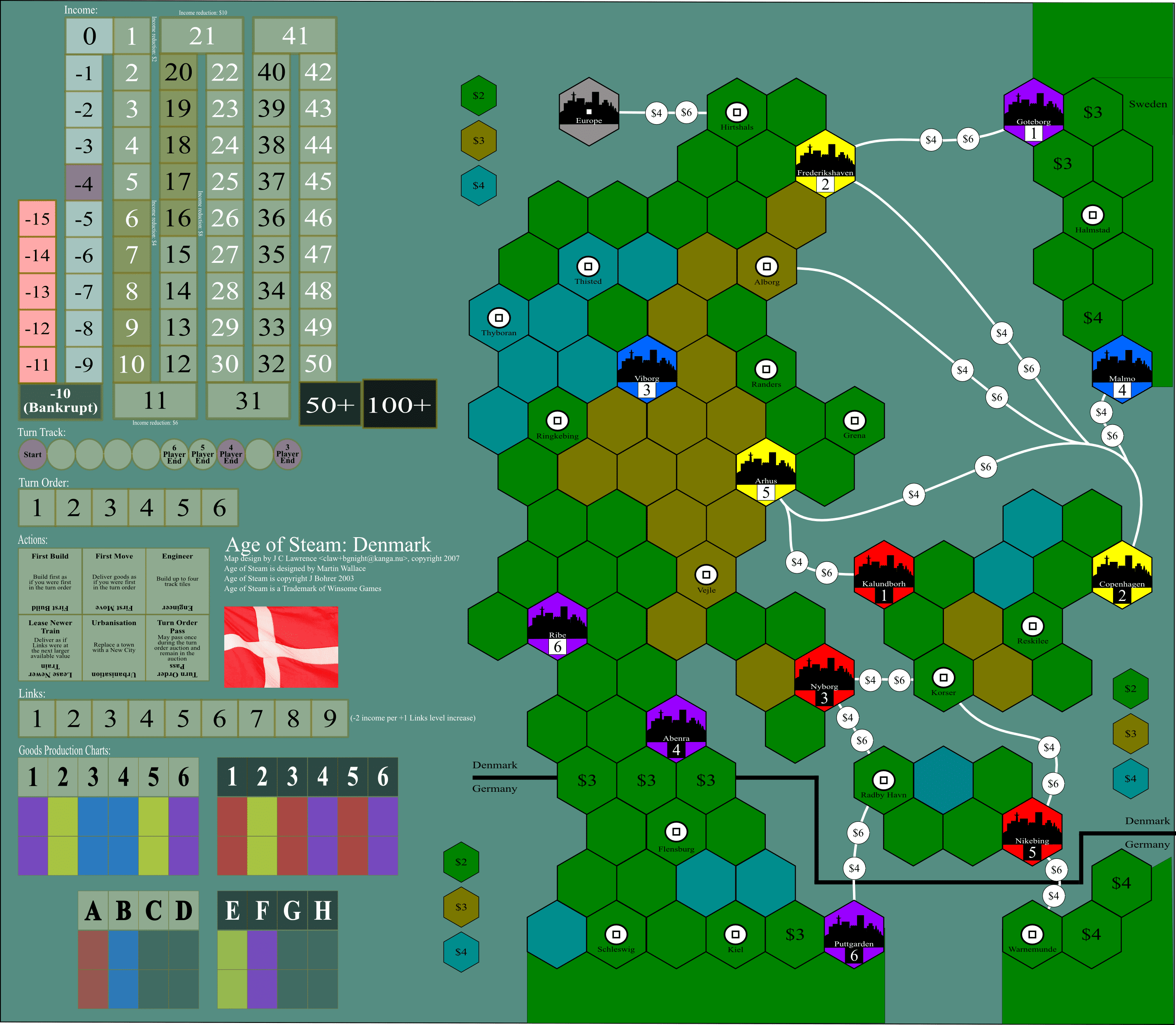Age of Steam Expansion: Denmark