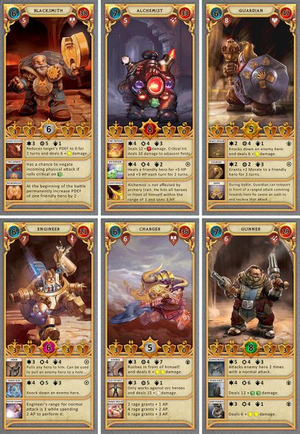 Demigods Rising: Heroes of Dwarves | Board Game | BoardGameGeek