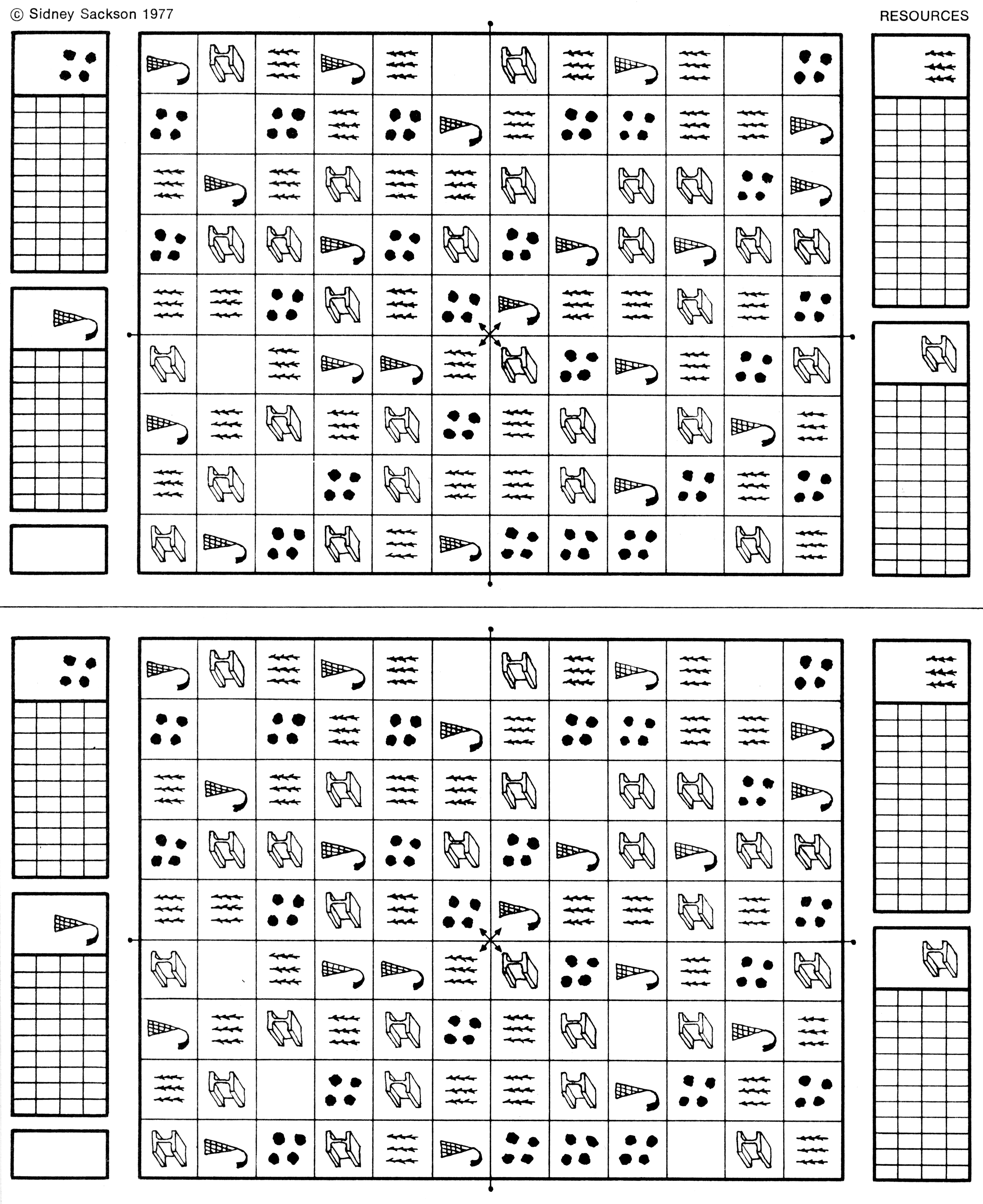 Resources