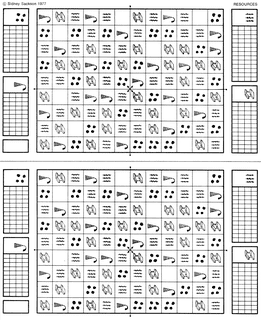 Resources