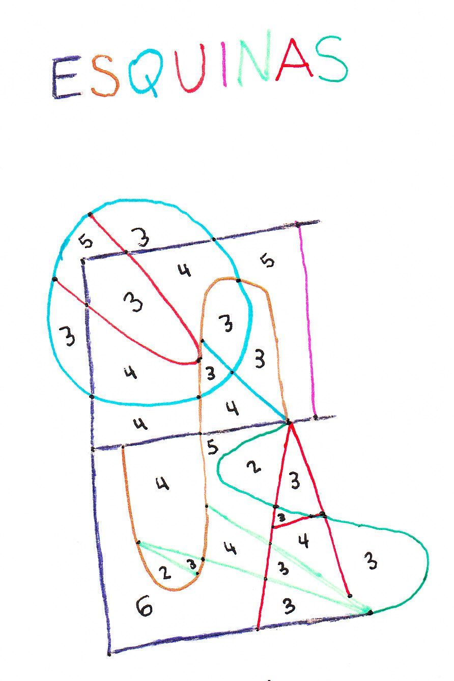 Esquinas