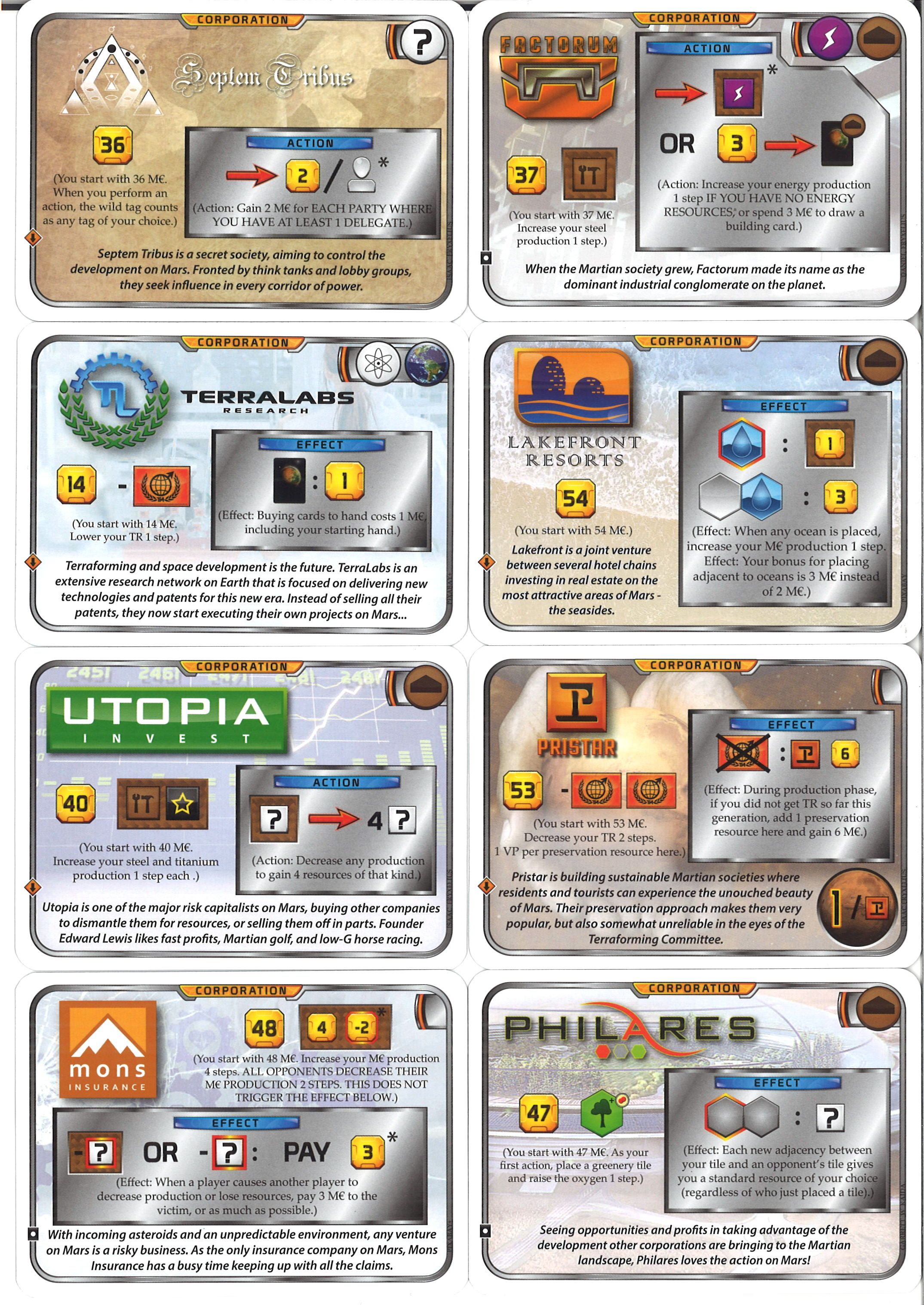 Terraforming Mars: Turmoil - Giochi Gestionali - Ghenos Games | Get Your Fun