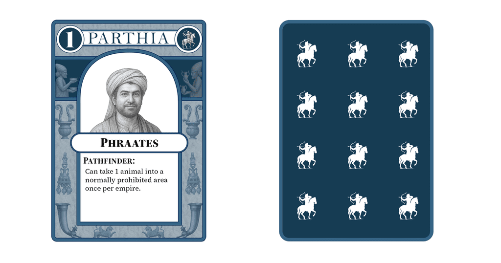 Illustration 12 de Commercium - The Silk Route Empires