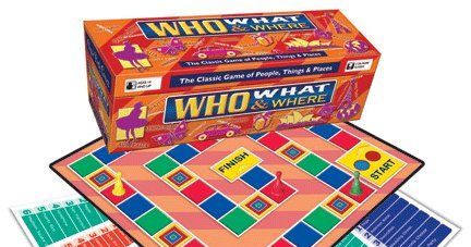 Who, What & Where | Board Game | BoardGameGeek
