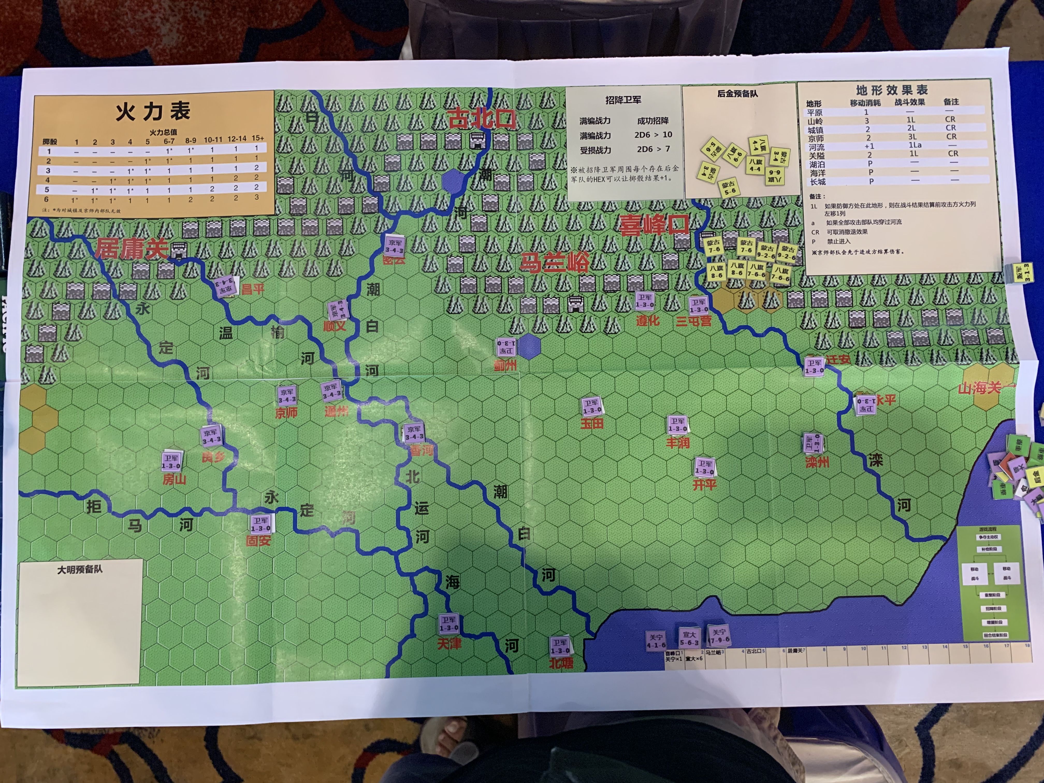 Fall of Ming: Jisi Incident
