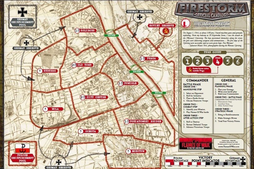 Flames of War: Firestorm - Warsaw: The Campaign for Warsaw