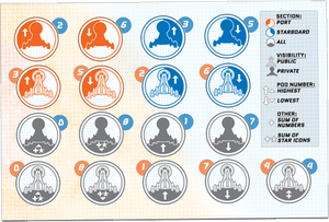 Pod-X: Tracking Card