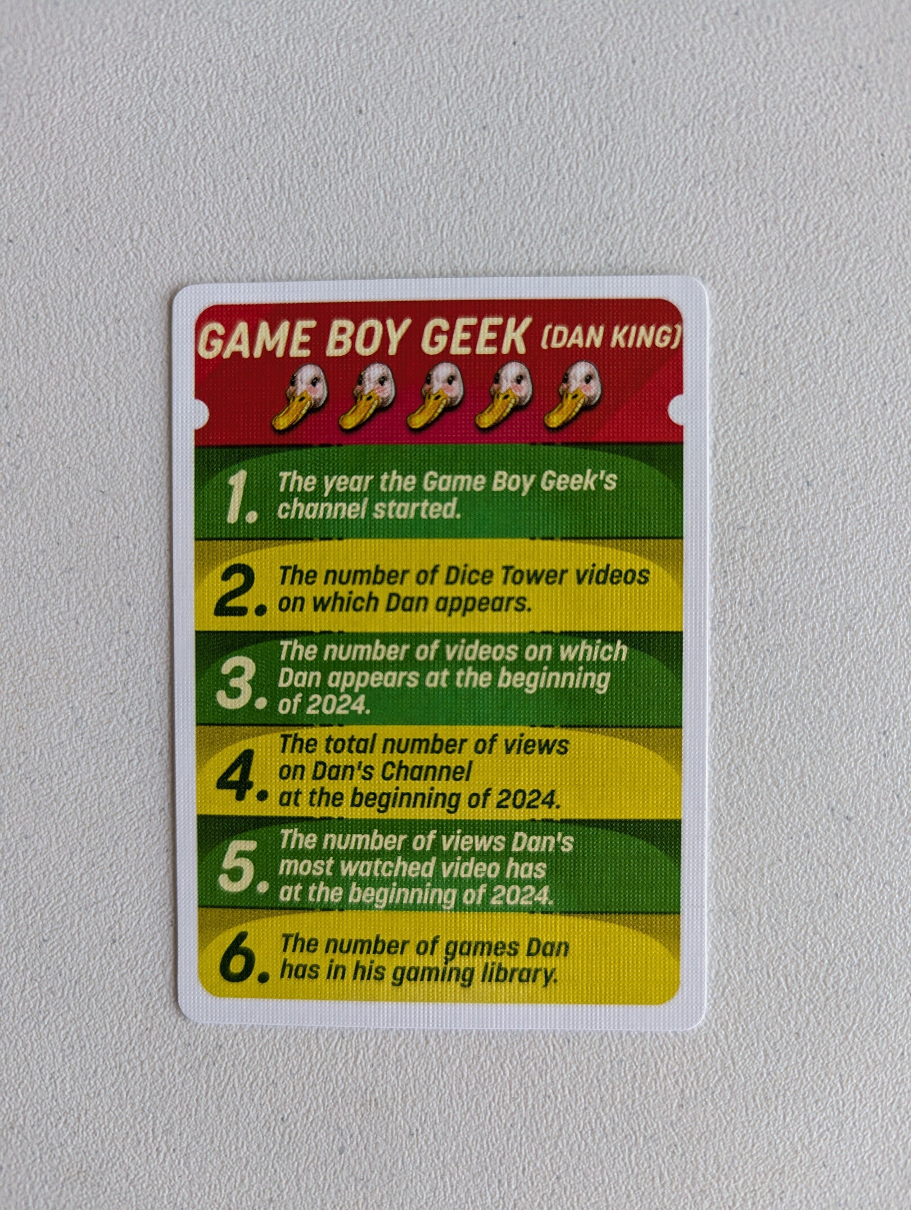How Dare You?: Game Boy Geek Trivia Card