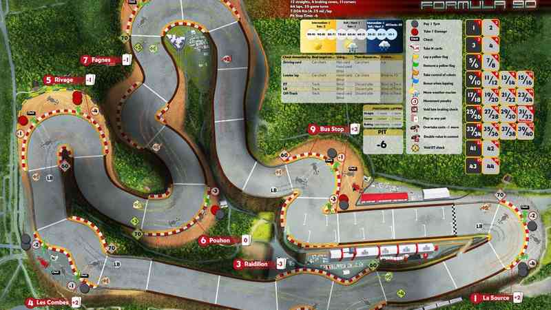 Race! Formula 90: Expansion #1 – RF90 Series Championship