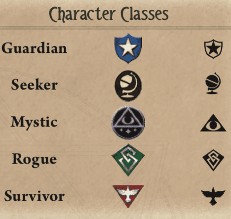 arkham horror card game classes Horror: The Class Action Turn Trackers Supplement Pack As a group" / per