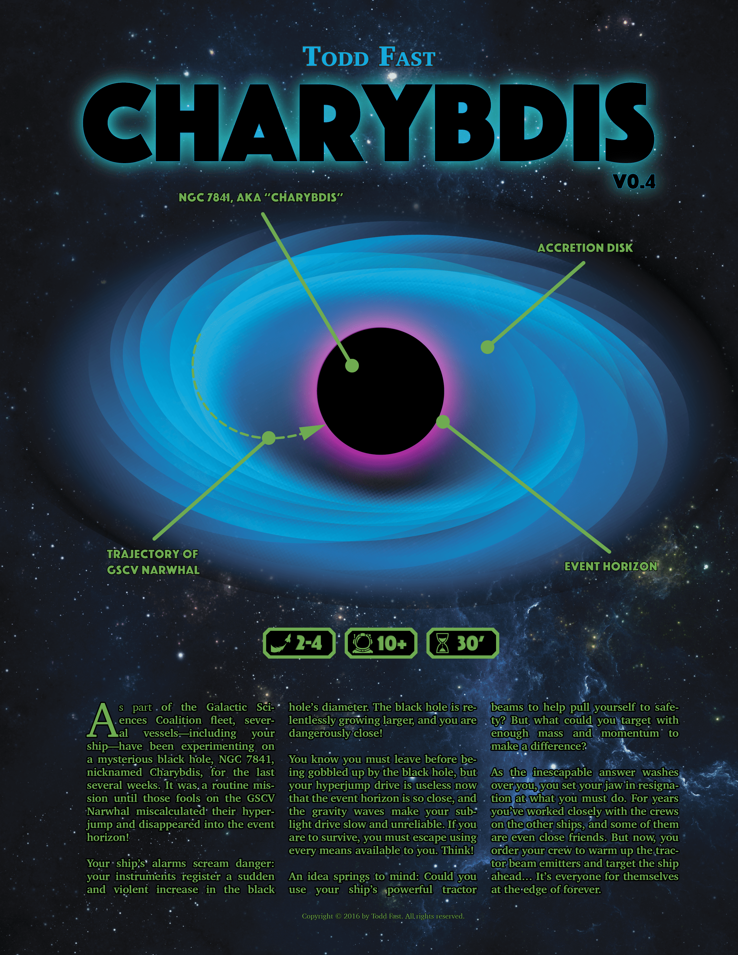 Charybdis