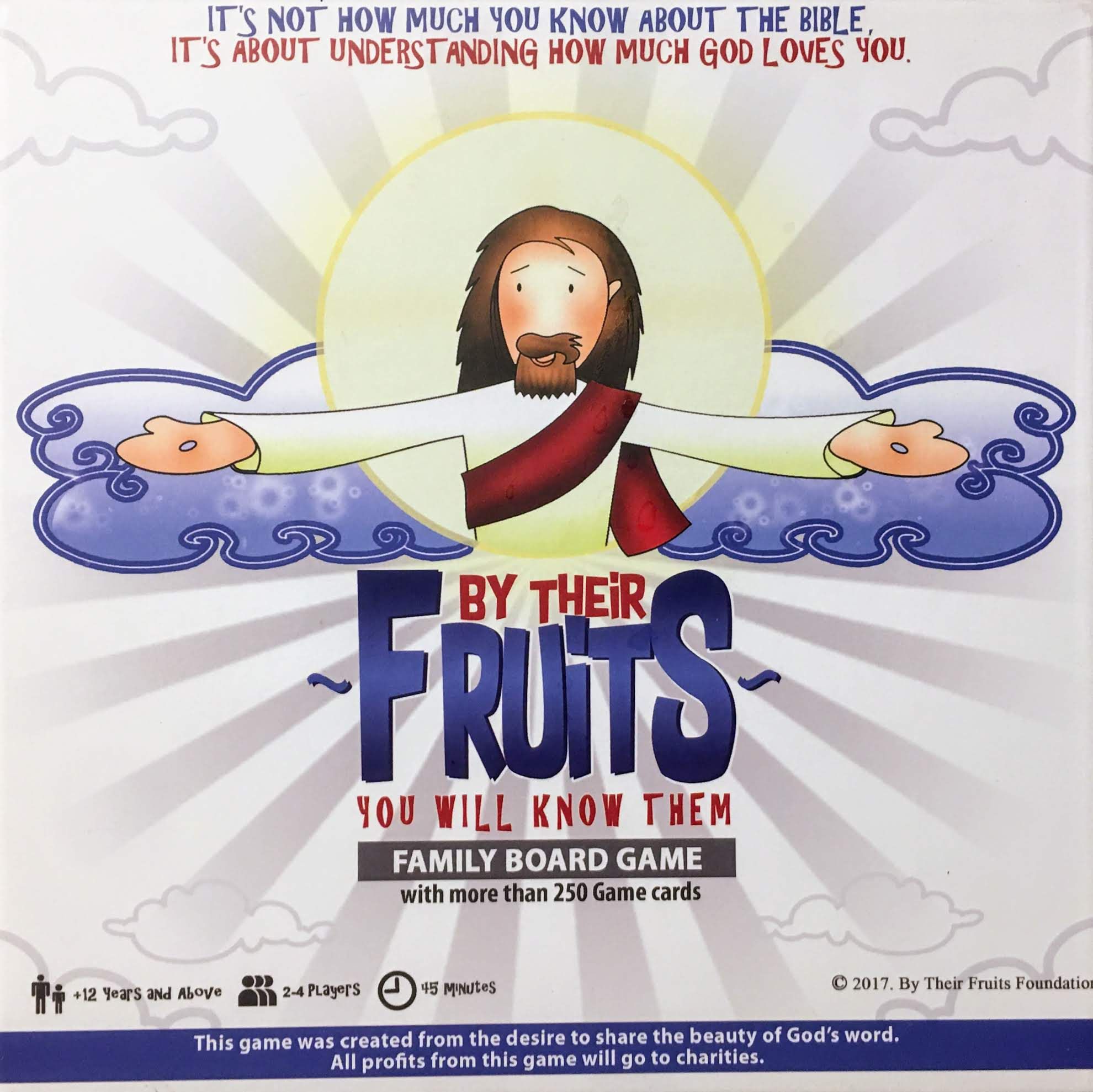 By Their Fruits You Will Know Them