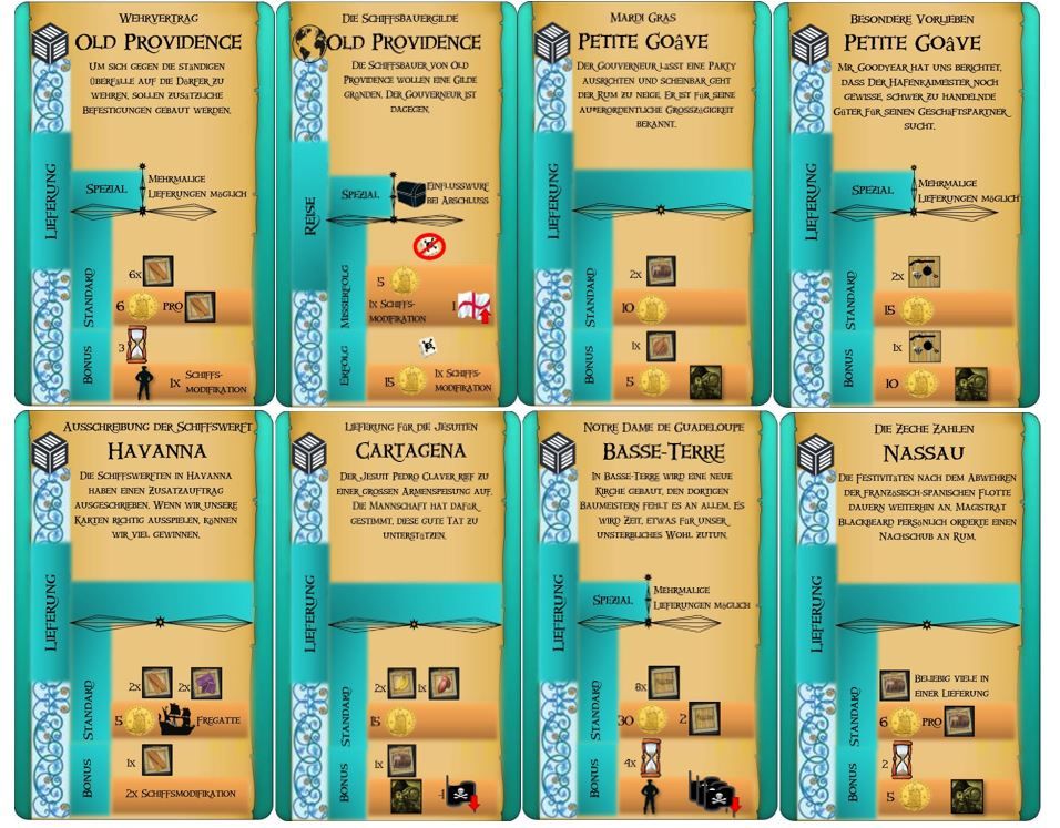 Designing Customized Cards Boardgamegeek