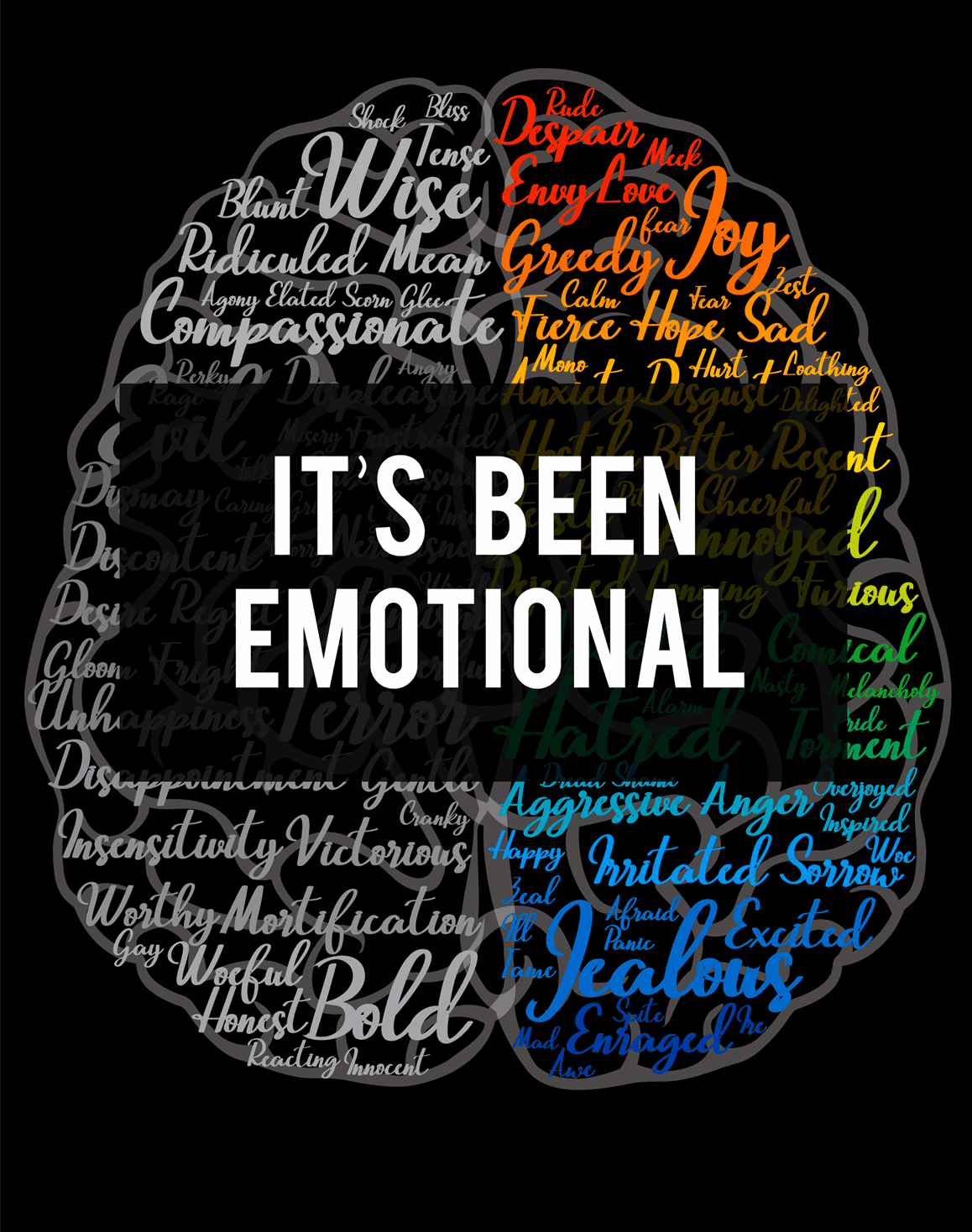 It's Been Emotional