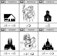 Dungeon Realms