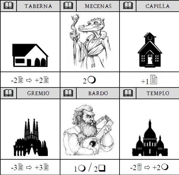 Dungeon Realms