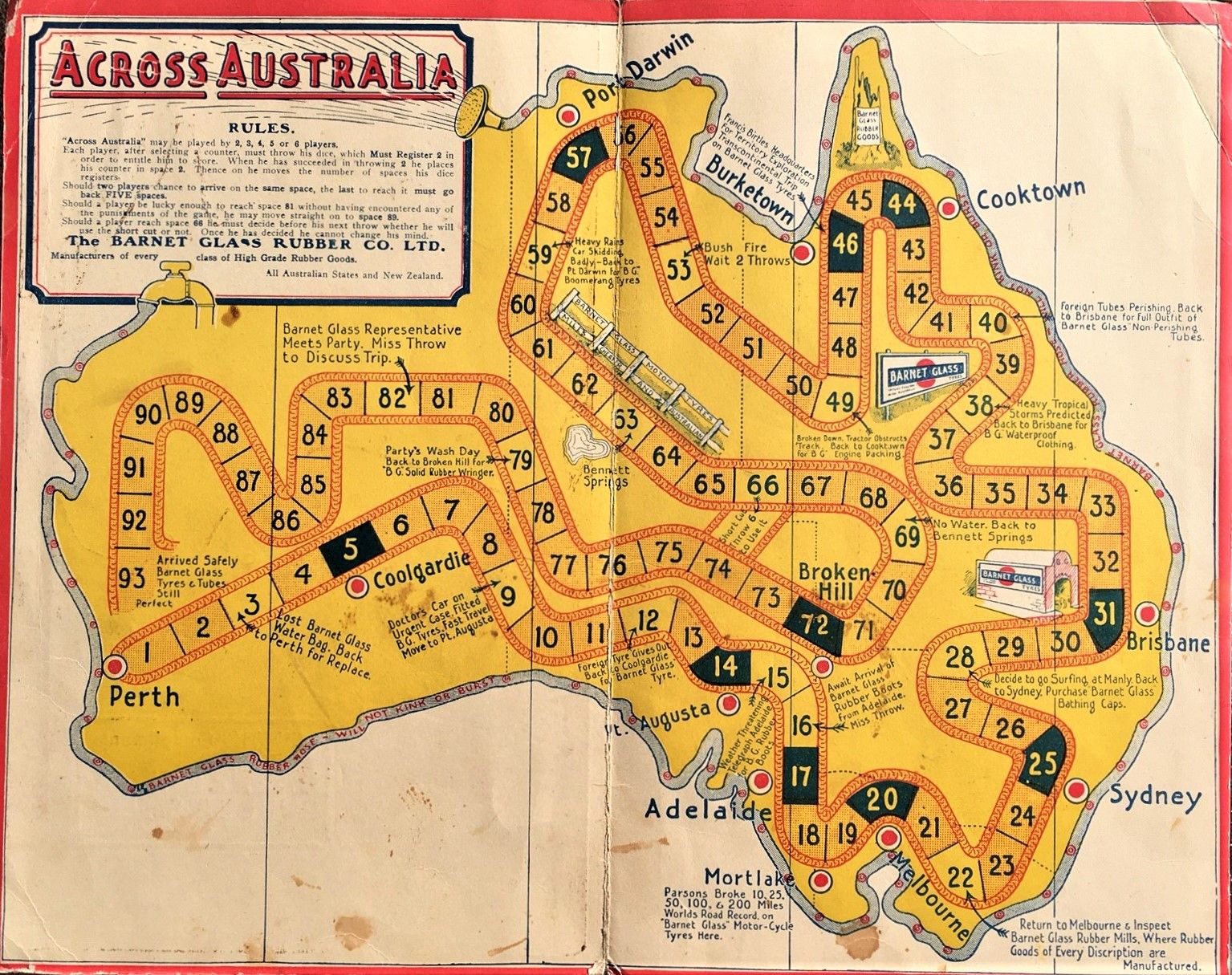 Coperta Across Australia on Barnet Glass Tyres