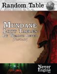 RPG Item: Random Table: Mundane Loot Tables By Wealth Level (Fantasy)