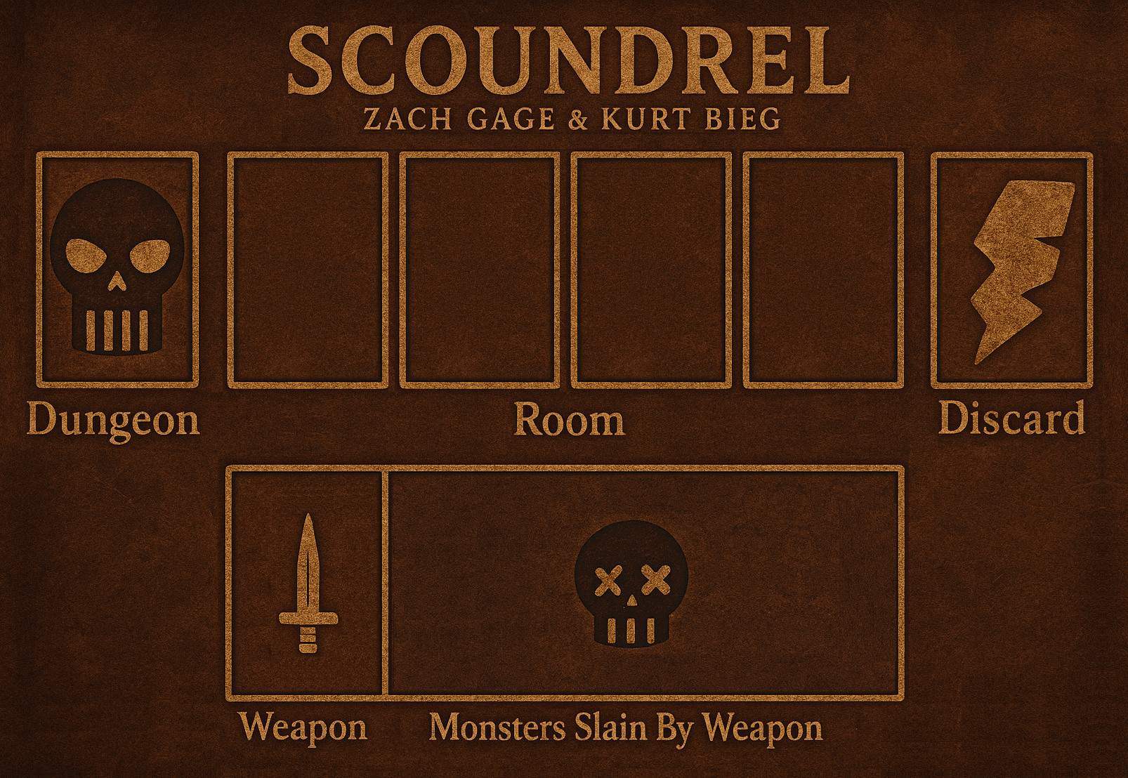 Scoundrel