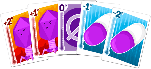 Fever Chill: Bacteriophage