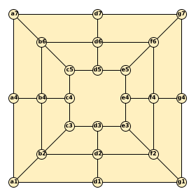 Twelve Men's Morris