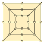 Twelve Men's Morris