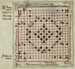 Alea evangelii