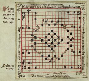 Alea evangelii