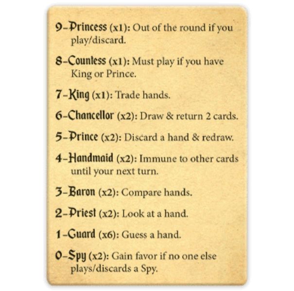 Love Letter Image Boardgamegeek