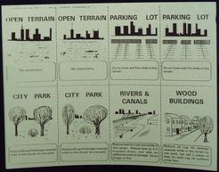 BattleTech Combat Book Expansion: Urban Terrain Cards