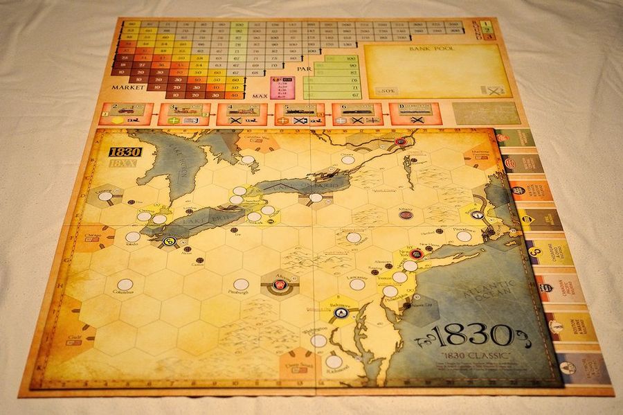 1830 (new version): Gameboard.