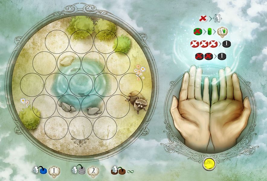 The playerboard for yellow player.