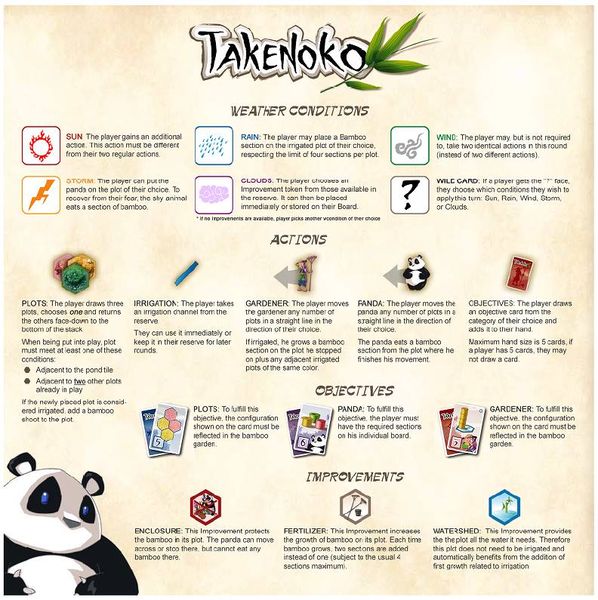Takenoko  Takenoko & Chibi 2-sided Quick Reference Sheet (English