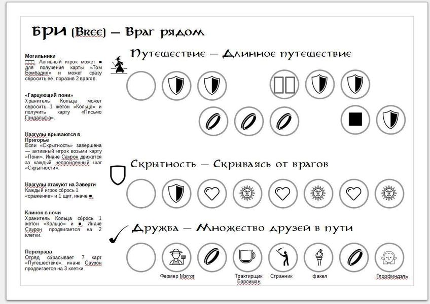 перевёл и нарисовал