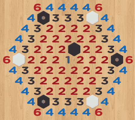 Strands (playing in a round-robin tournament of this combinatorial game ...