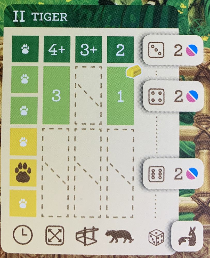 Animal offspring without animals? | Zoo Tycoon: The Board Game