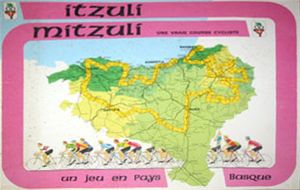 Itzuli Mitzuli