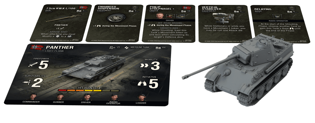 World of Tanks Miniatures Game: German – Panther