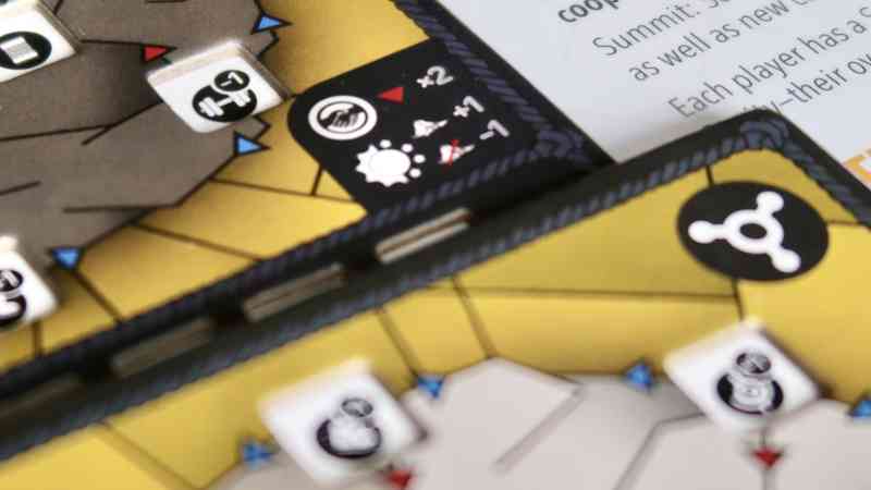 Summit: The Board Game – Sanity