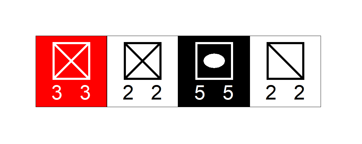 Different Layouts on Different Counters/Cards? | nanDeck Users