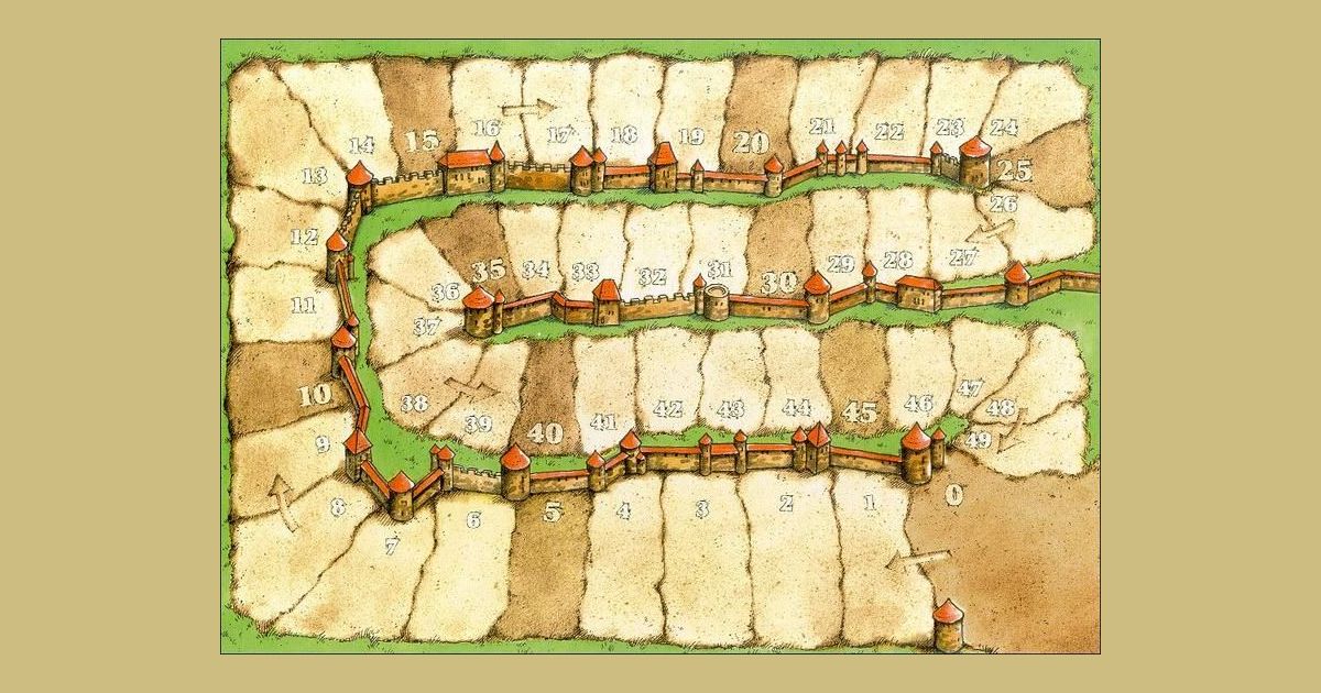 Carcassonne Pieza de Inicio: Carcassonne: Scoring track (III